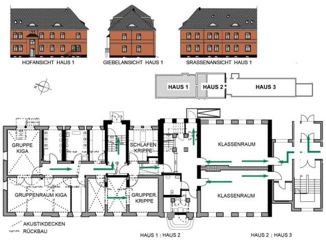 Schaffung Kinderhaus