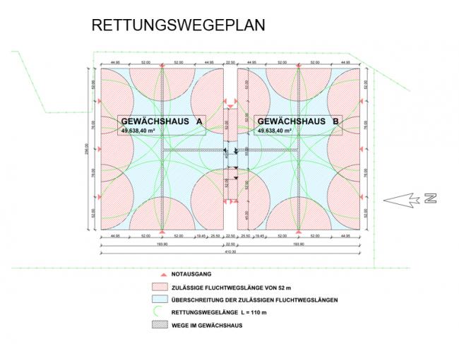 Umnutzung Flughafengelände