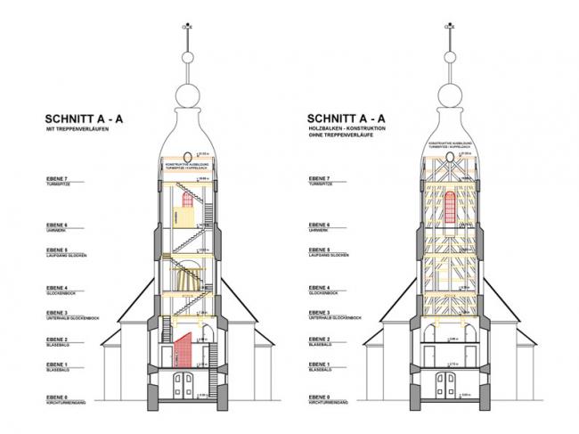 Sanierung Kirchturm mit Bestandsaufnahme